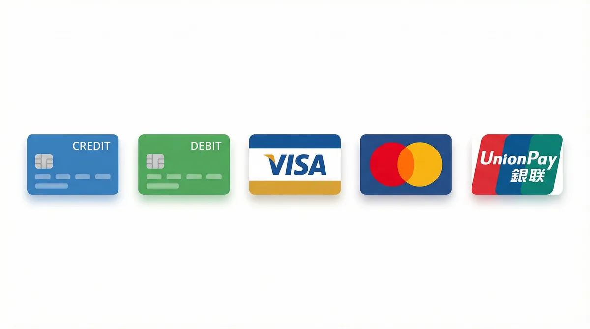 海角社区支持的支付方式图标-信用卡借记卡银联维萨万事达